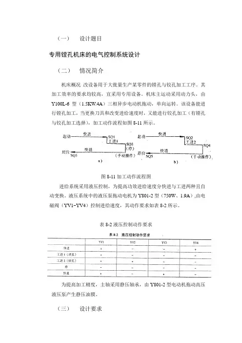 专用镗孔机床的电气控制系统设计