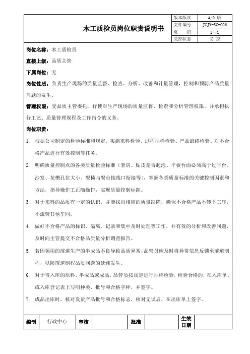 木工质检员岗位职责说明书1