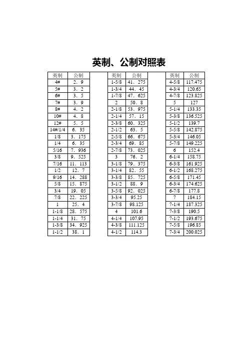 英制、公制对照表
