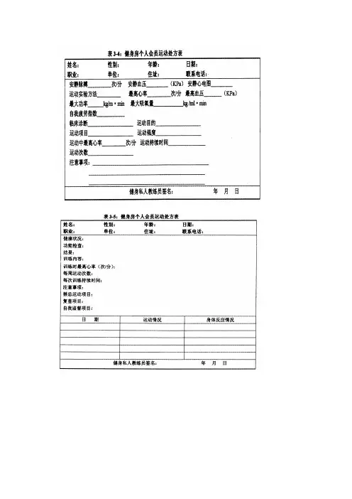 运动处方格式