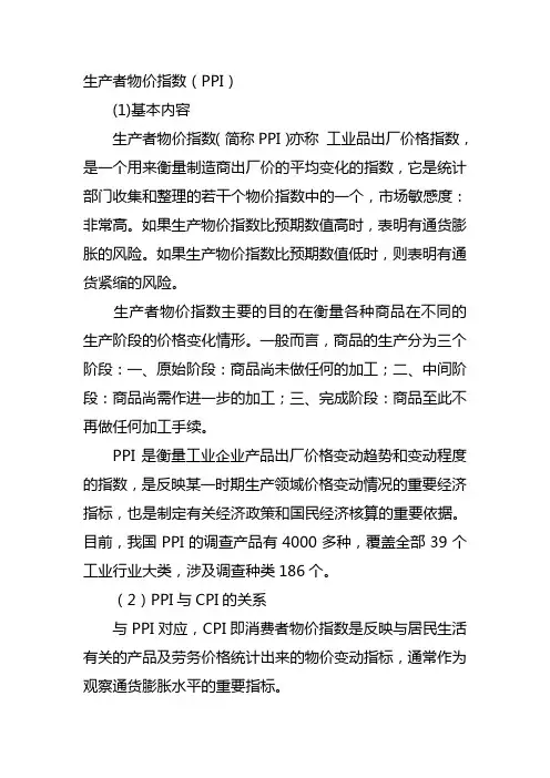生产者物价指数(PPI)