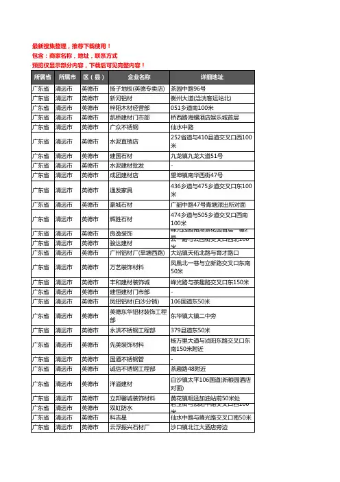 新版广东省清远市英德市建材企业公司商家户名录单联系方式地址大全899家