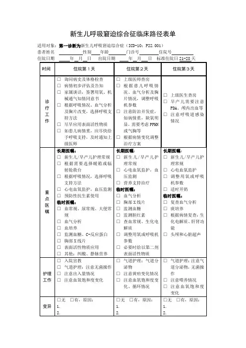 新生儿呼吸窘迫综合征临床路径表单