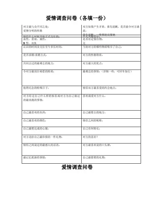 婚礼调查问卷