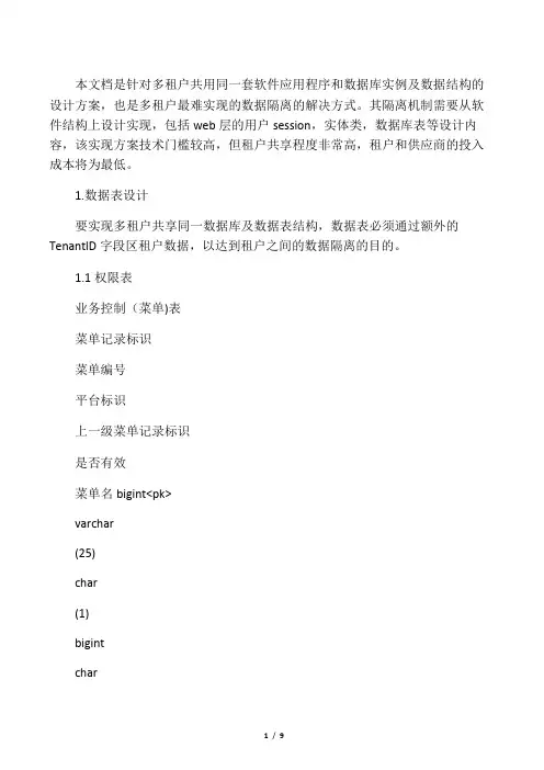 SAAS多租户设计参考方案