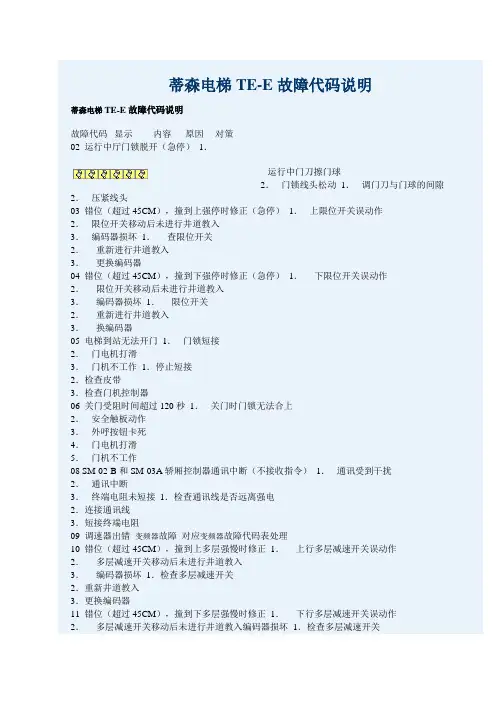 蒂森电梯TE