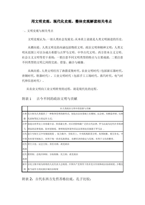 史观解读：用文明史观、现代化史观、整体史观解读相关考点[备考资料]