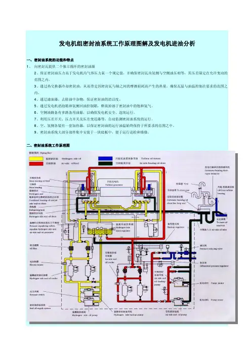 发电机密封油系统工作原理及进油分析