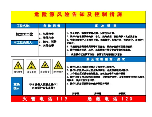 岗位风险告知卡