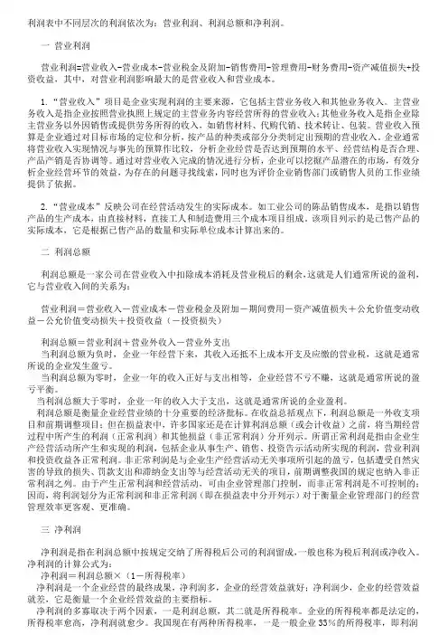 利润表