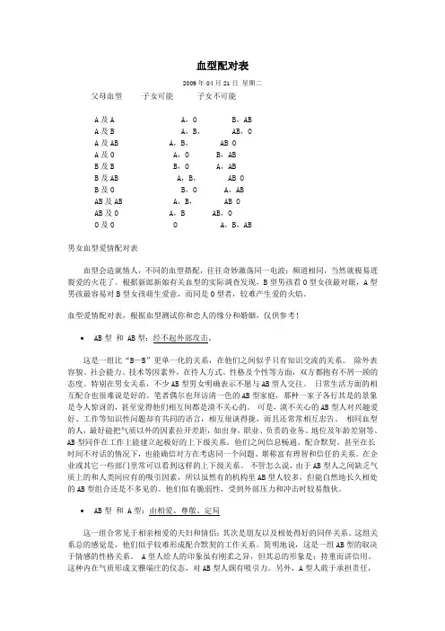 血型配对表 2