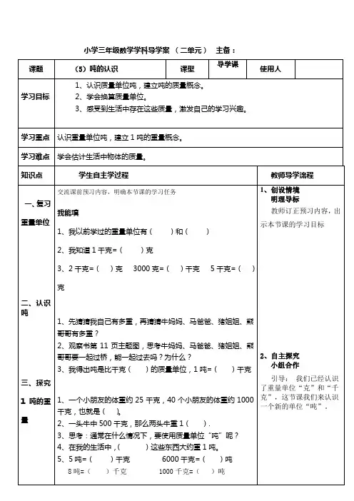 吨的认识