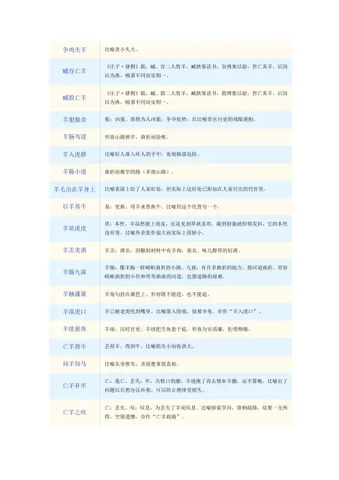 羊字成语及解释