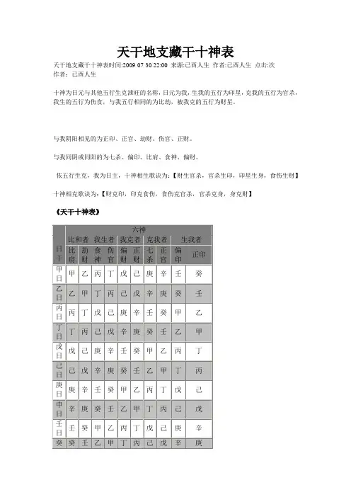 天干地支藏干十神表 2