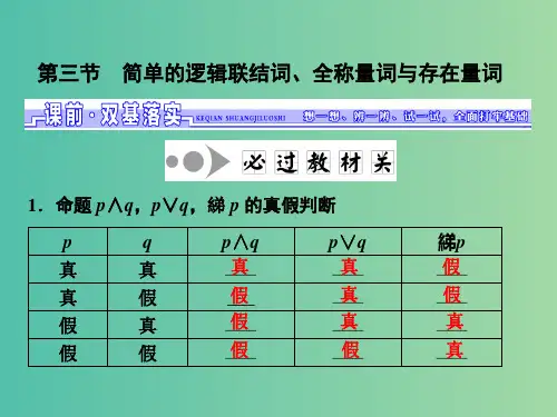 高三数学一轮总复习第一章集合与常用逻辑用语第三节简单的逻辑联结词全称量词与存在量词课件文