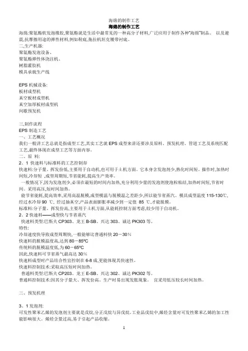 海绵的制作工艺 2