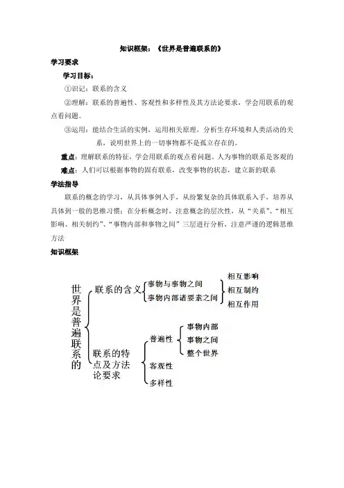 人教版高中政治必修4 7.1知识框架：《世界是普遍联系的》