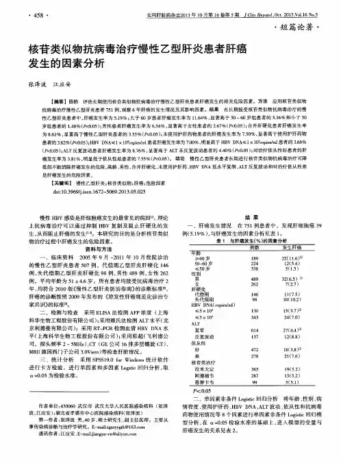 核苷类似物抗病毒治疗慢性乙型肝炎患者肝癌发生的因素分析