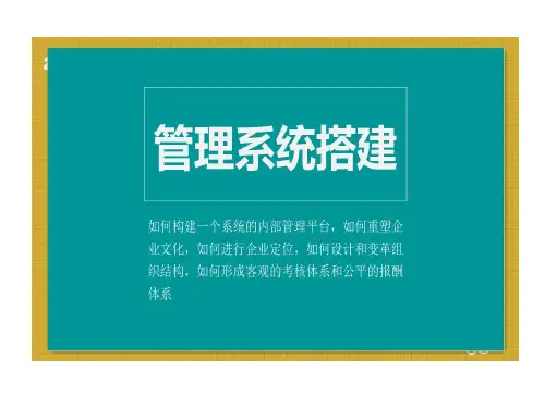 管理系统搭建组织结构设计过程和方法共20页文档