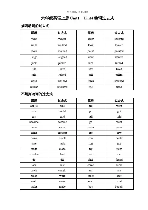 Unit 1-Unit 4 动词过去式归纳及默写纸