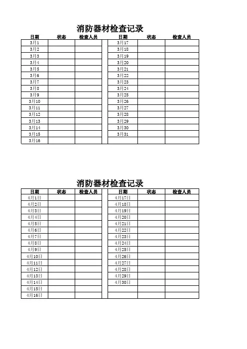 温湿度登记表