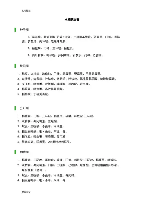 水稻病虫害种类及图片 2