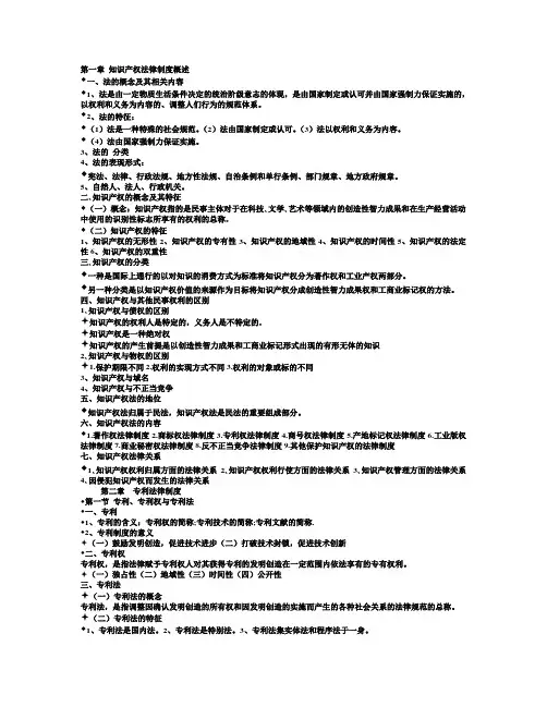 知识产权法律制度概述
