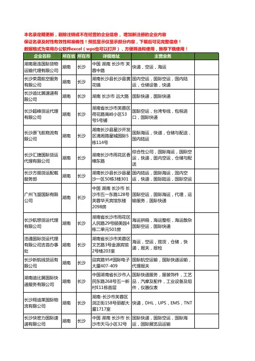 新版湖南省长沙国际快递工商企业公司商家名录名单联系方式大全92家