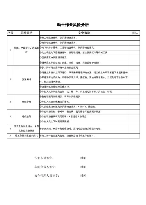 动土作业风险分析