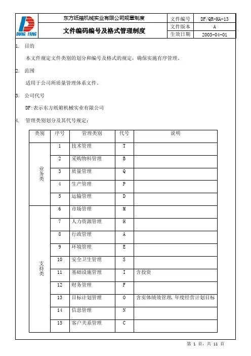 文件编码编号及格式管理制度