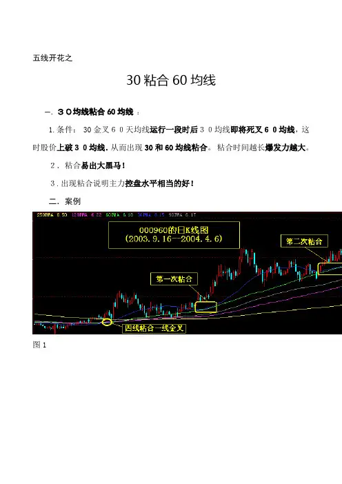 五线开花之：30粘合60均线