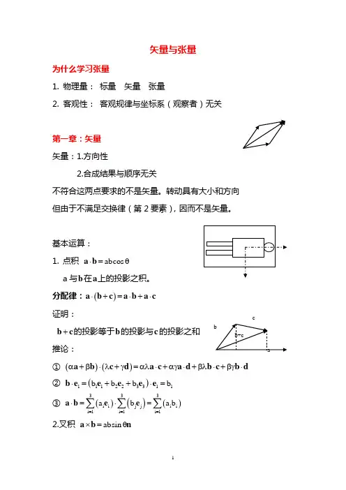 第一章-矢量和张量