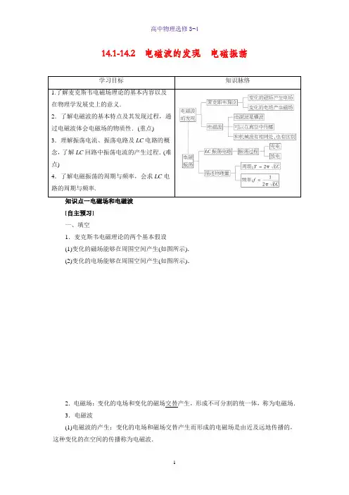 高中物理选修3-4学案5：14.1-14.2 电磁波的发现 电磁振荡