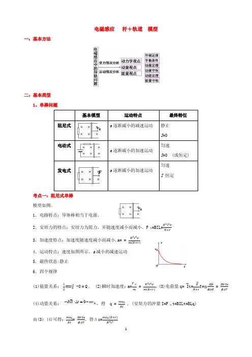 高三复习高中物理重点知识习题   电磁感应  杆+轨道模型 (含答案)