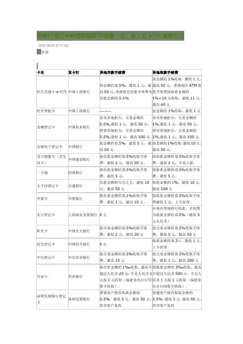 各银行借记卡异地存取款手续费一览