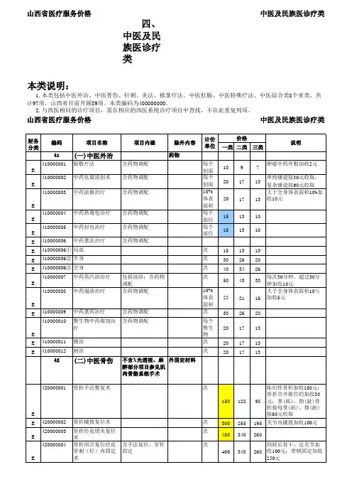 山西省医疗服务项目价格