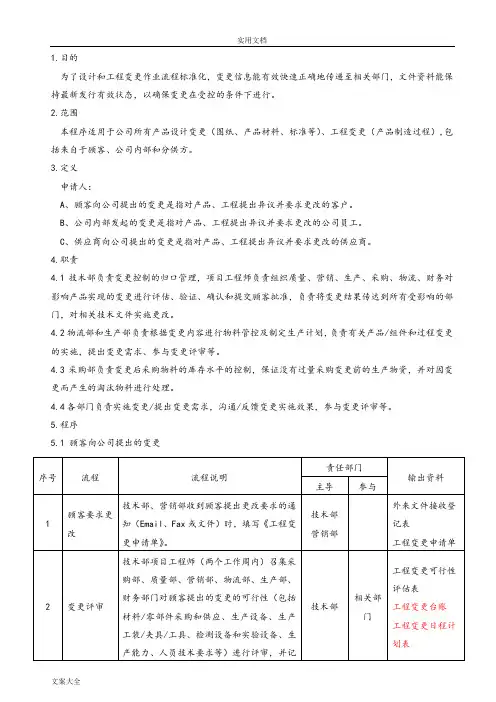 工程变更控制程序 2