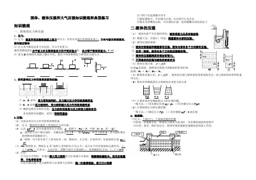 固体、液体压强和大气压强知识梳理和典型练习