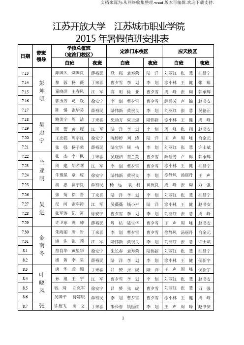 江苏开放大学江苏城市职业学院