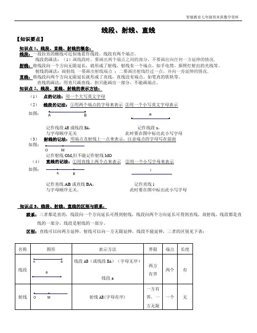 (好)线段、射线、直线知识点总结及习题