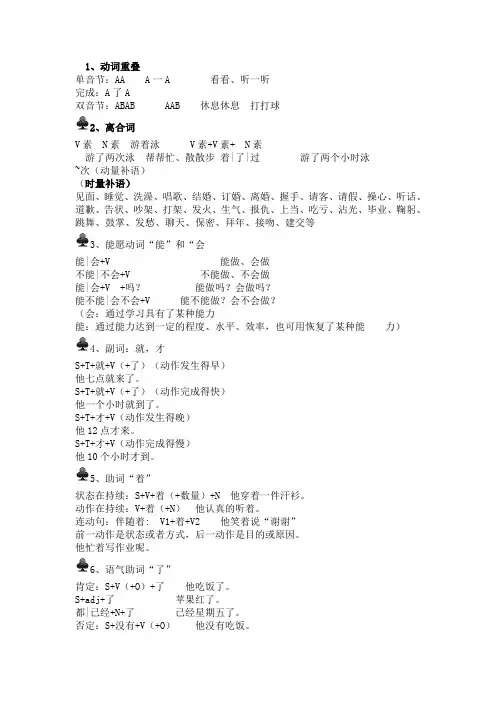 对外汉语语法点