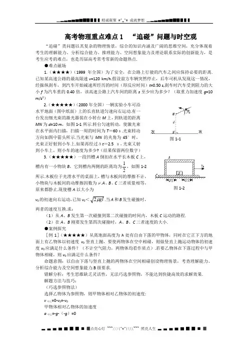 高考物理重点难点复习1