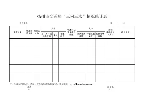 扬州市交通局'三问三求'统计表xls