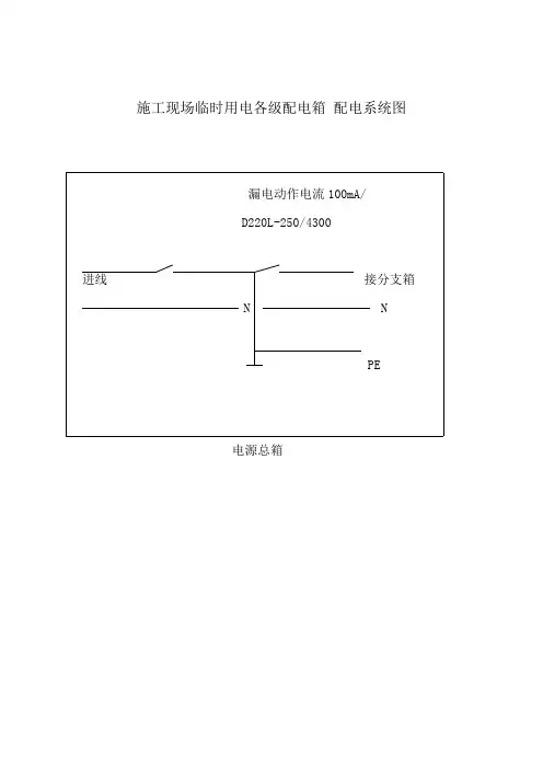 施工现场临时用电各级配电箱 配电系统图