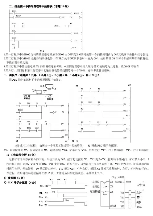 2003可编程控制器原理及应用试卷B卷