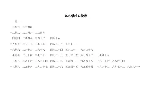 九九乘法口诀表(文字版可打印)