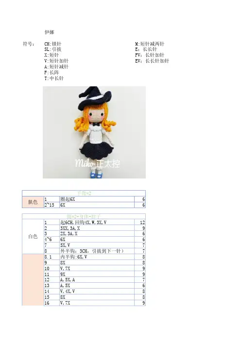 伊娜钩针人偶图解