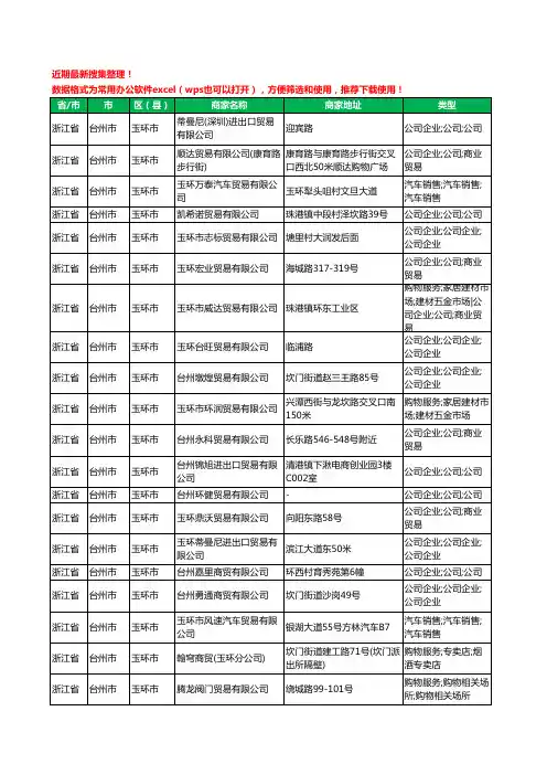 2020新版浙江省台州市玉环市贸易有限公司工商企业公司商家名录名单黄页联系方式大全57家