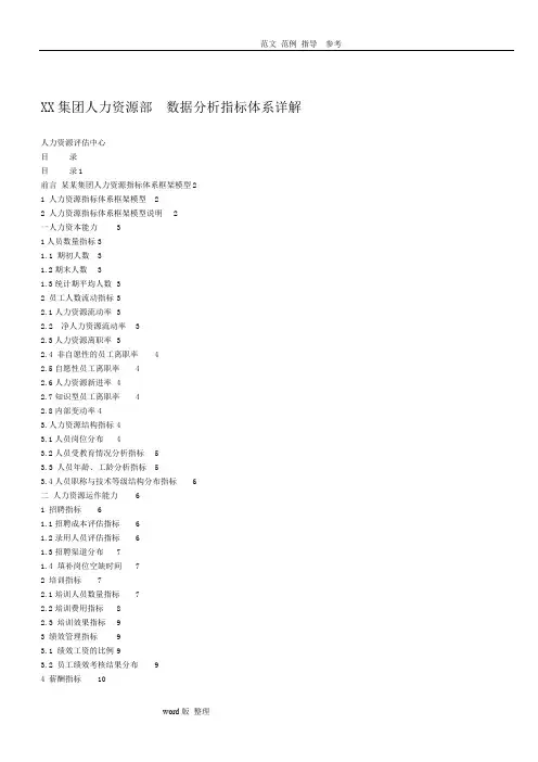 人力资源数据分析指标 2