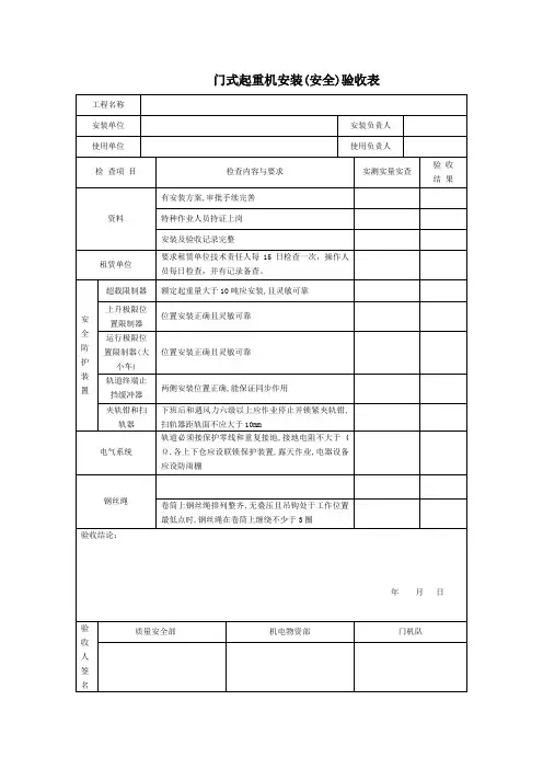 门式起重机安装(安全)验收表[1]